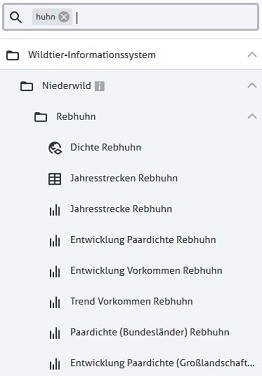 Stichwortsuche Stichwortsuche