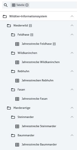 Tabellensuche Tabellensuche
