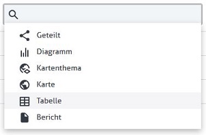 Themensuche Themensuche